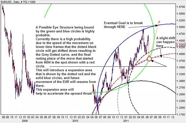 Click to Enlarge

Name: EURUSD_Daily.jpg
Size: 141 KB