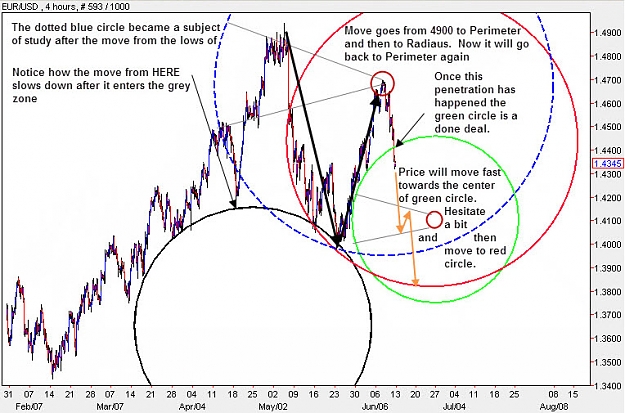 Click to Enlarge

Name: EURUSD_H4.jpg
Size: 135 KB