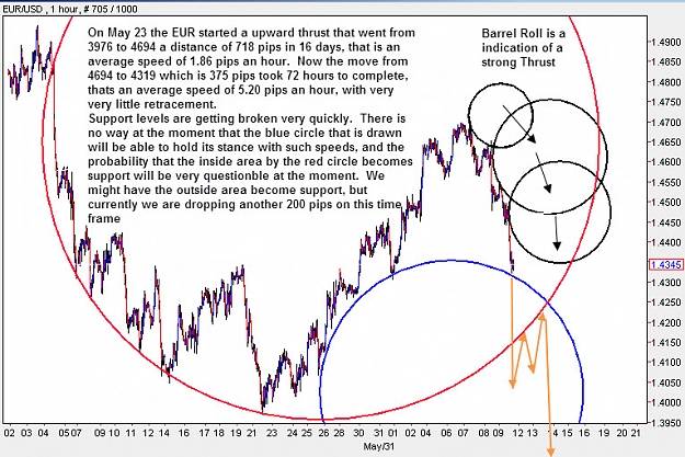 Click to Enlarge

Name: EURUSD_H1.jpg
Size: 156 KB