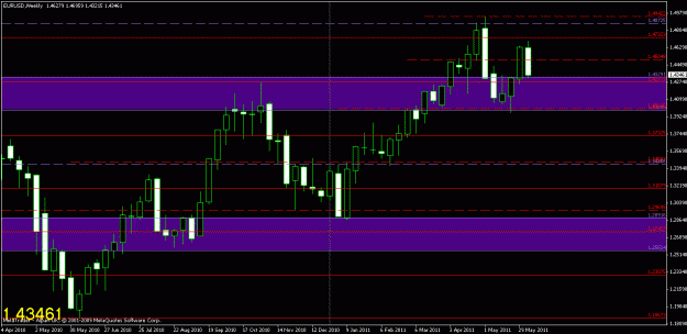 Click to Enlarge

Name: chart2.gif
Size: 18 KB