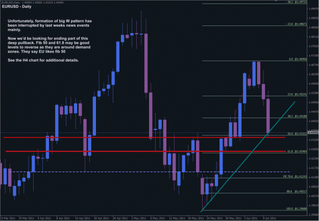 Click to Enlarge

Name: rp_daily_eu_12jun.gif
Size: 40 KB