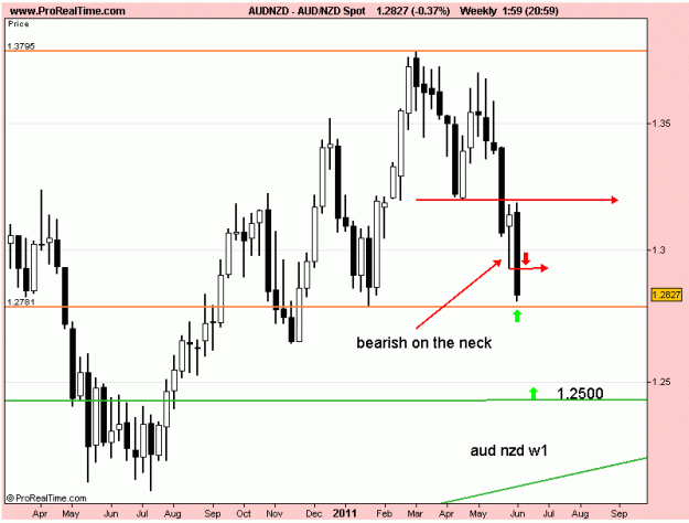 Click to Enlarge

Name: aud nzd w1 12-6-11.gif
Size: 15 KB