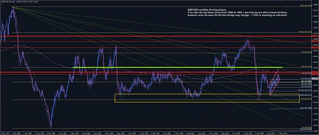 Click to Enlarge

Name: rp_gbpusd_monthly_12_jun.jpg
Size: 127 KB