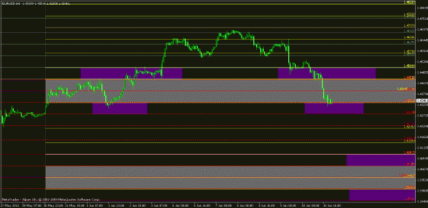Click to Enlarge

Name: chart2.gif
Size: 16 KB