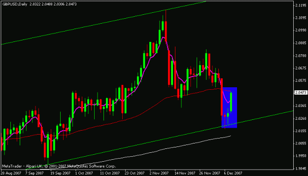 Click to Enlarge

Name: gbpusd.gif
Size: 11 KB