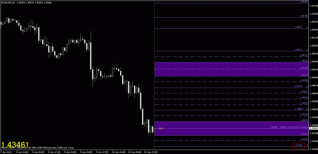 Click to Enlarge

Name: chart2.gif
Size: 15 KB