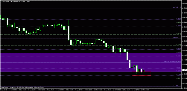 Click to Enlarge

Name: chart2.gif
Size: 13 KB