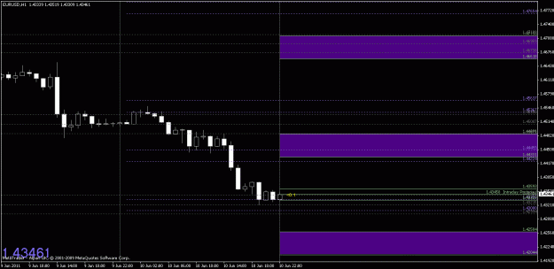 Click to Enlarge

Name: chart2.gif
Size: 16 KB