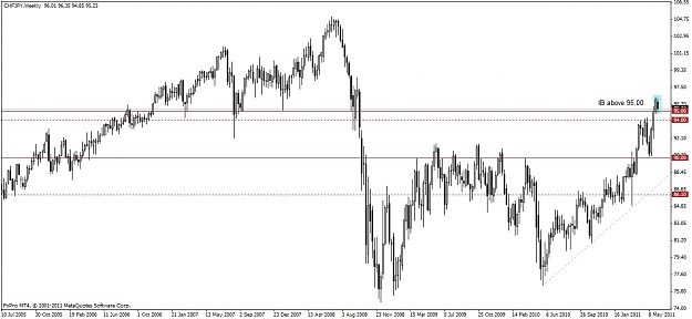 Click to Enlarge

Name: 41_chfjpy w.jpg
Size: 144 KB