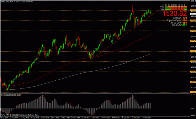 Click to Enlarge

Name: gold 6-13.gif
Size: 31 KB