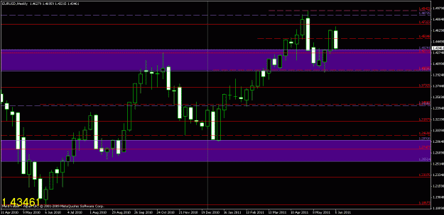 Click to Enlarge

Name: chart2.gif
Size: 18 KB
