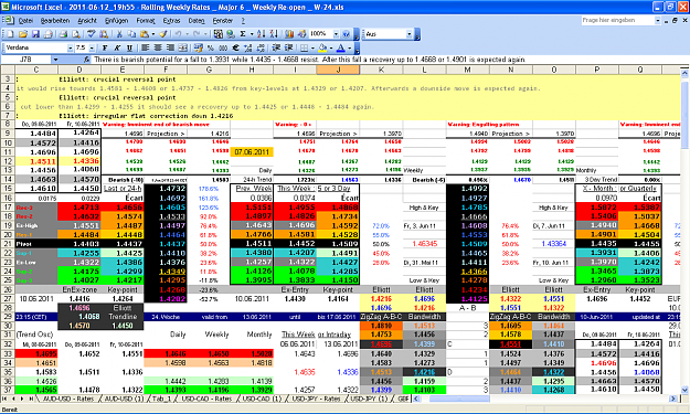 Click to Enlarge

Name: 2011-06-12_19h55 - Pivots + ZigZag A-B-C _ EURUSD _ Weekly Re-open _ W-24.PNG
Size: 118 KB