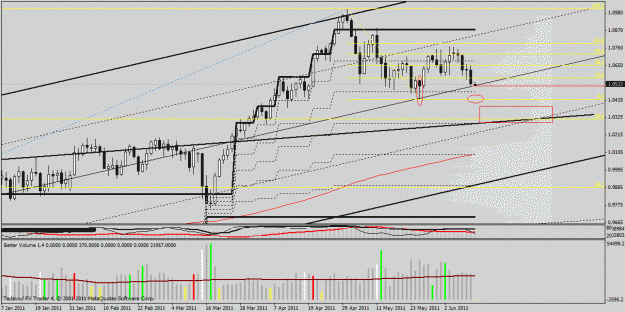 Click to Enlarge

Name: aud usd daily.gif
Size: 161 KB
