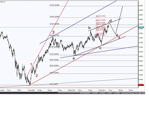 Click to Enlarge

Name: NZD USD#2.jpg
Size: 149 KB