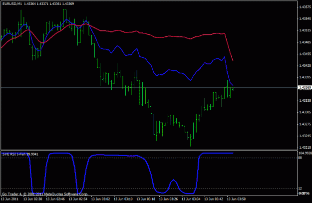 Click to Enlarge

Name: mama_as_array_in_init.gif
Size: 15 KB