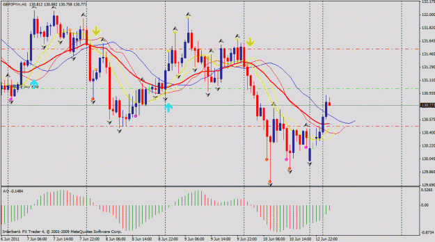 Click to Enlarge

Name: gbpjpy.gif
Size: 29 KB