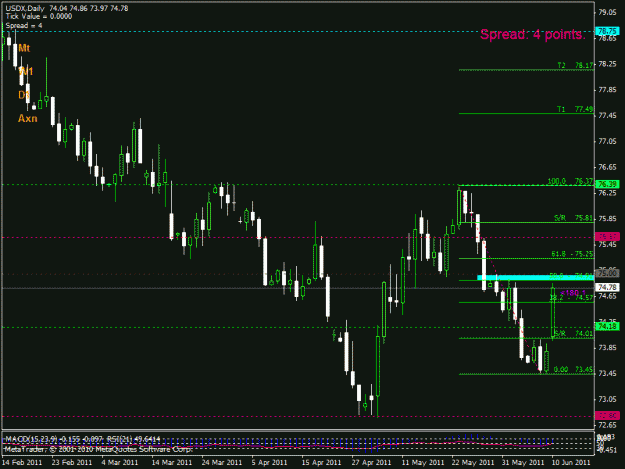 Click to Enlarge

Name: usdx6d12.gif
Size: 21 KB