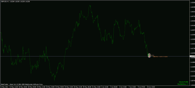 Click to Enlarge

Name: chart1.gif
Size: 19 KB