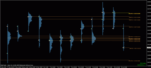 Click to Enlarge

Name: chart2.gif
Size: 23 KB
