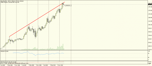 Click to Enlarge

Name: goldm.gif
Size: 15 KB