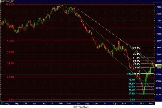 Click to Enlarge

Name: DAILY CAD.GIF
Size: 32 KB