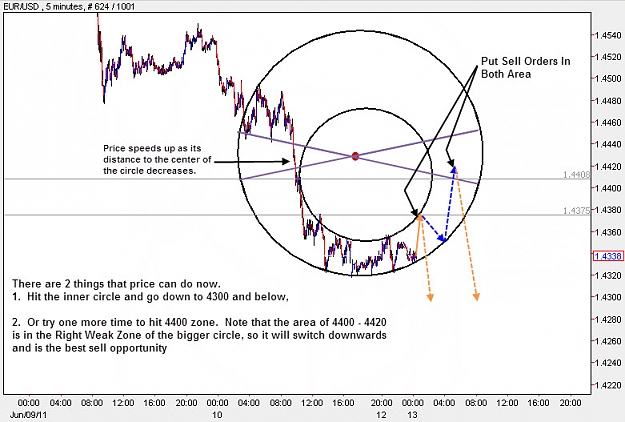 Click to Enlarge

Name: EURUSD_M5.jpg
Size: 101 KB