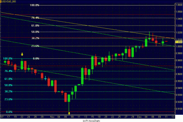 Click to Enlarge

Name: DAILY CAD CLOSEUP.GIF
Size: 31 KB