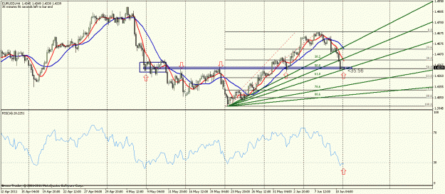 Click to Enlarge

Name: eurusd d.gif
Size: 27 KB