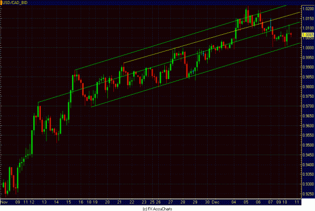 Click to Enlarge

Name: 4HR CAD.GIF
Size: 29 KB