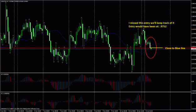 Click to Enlarge

Name: usdcad.gif
Size: 44 KB
