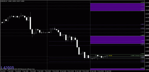 Click to Enlarge

Name: chart2.gif
Size: 17 KB