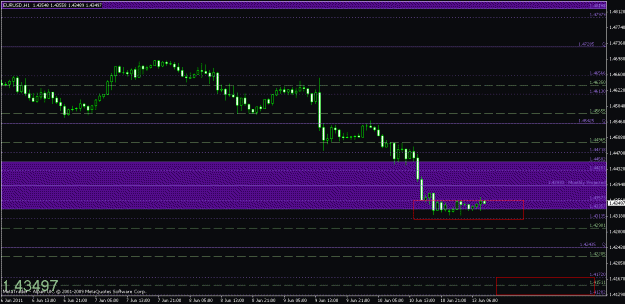 Click to Enlarge

Name: chart2.gif
Size: 15 KB