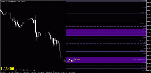 Click to Enlarge

Name: chart2.gif
Size: 15 KB