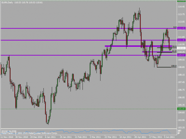 Click to Enlarge

Name: eurx.gif
Size: 19 KB
