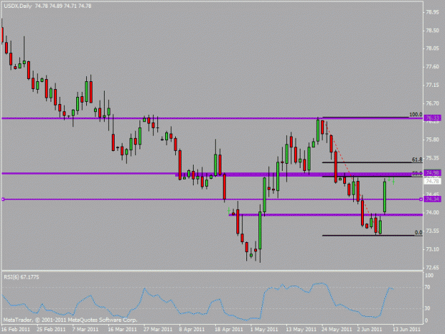 Click to Enlarge

Name: usdx.gif
Size: 15 KB