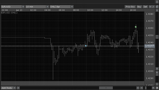 Click to Enlarge

Name: Screen shot 2011-06-13 at 5.17.38 PM.png
Size: 40 KB