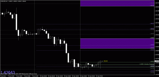 Click to Enlarge

Name: chart2.gif
Size: 16 KB