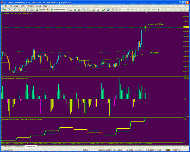 Click to Enlarge

Name: gbpusd 13 jun..gif
Size: 47 KB