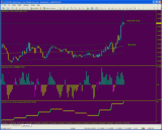 Click to Enlarge

Name: gbpusd 13 jun..gif
Size: 47 KB