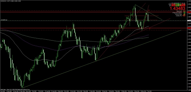 Click to Enlarge

Name: chart3.jpg
Size: 103 KB