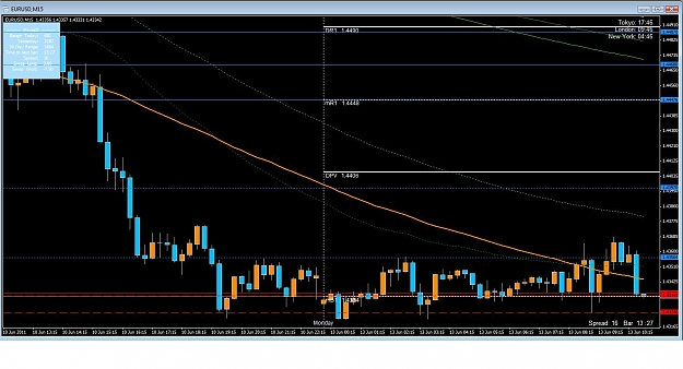 Click to Enlarge

Name: And M15 screen for today.jpg
Size: 141 KB