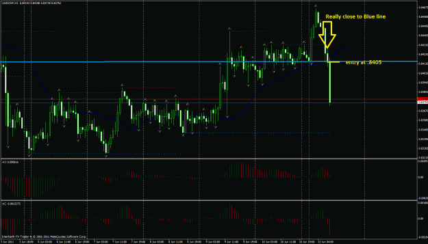 Click to Enlarge

Name: usdchf.gif
Size: 41 KB