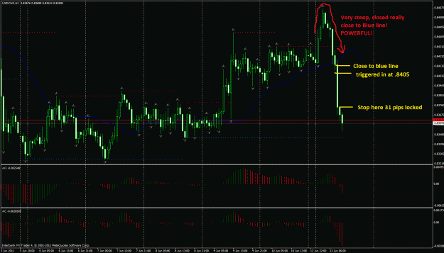 Click to Enlarge

Name: usdchf.gif
Size: 45 KB