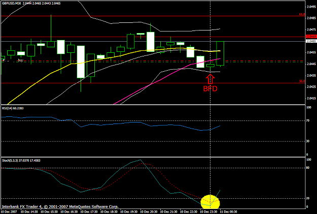 Click to Enlarge

Name: gbpusd547a.PNG
Size: 21 KB