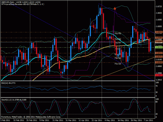 Click to Enlarge

Name: gbpusd.gif
Size: 30 KB
