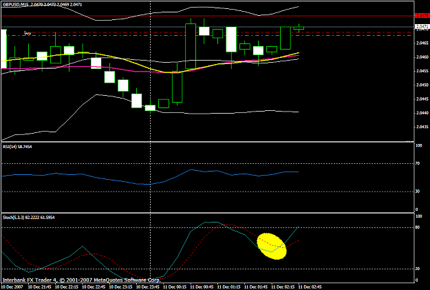 Click to Enlarge

Name: gbpusd550a.PNG
Size: 20 KB