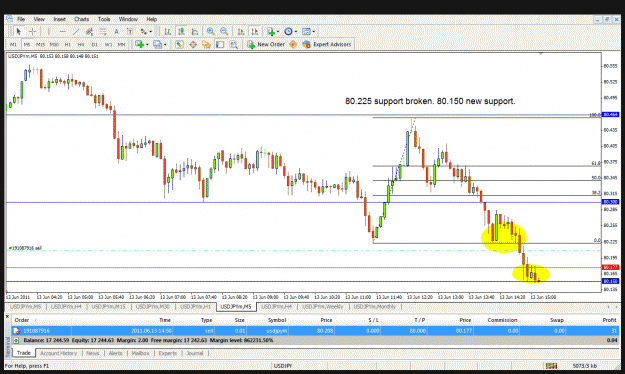 Click to Enlarge

Name: usdjpy.gif
Size: 44 KB