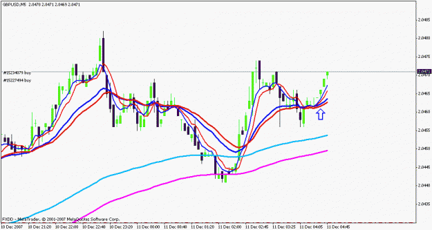 Click to Enlarge

Name: 6ema 1crosses.gif
Size: 15 KB