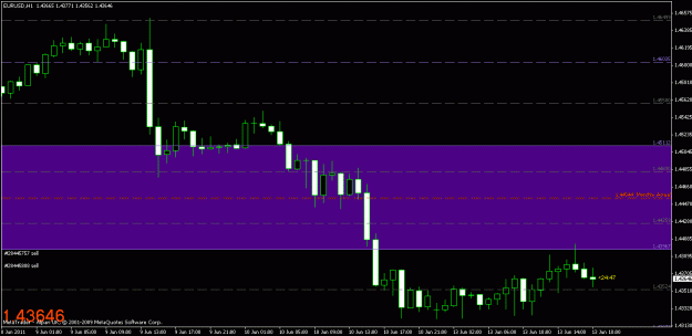 Click to Enlarge

Name: chart2.gif
Size: 15 KB