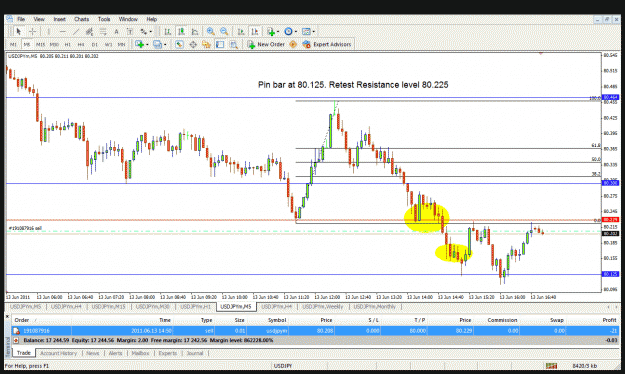 Click to Enlarge

Name: usdjpy.gif
Size: 46 KB